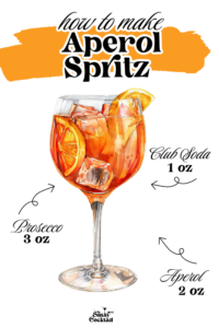 how to make aperol